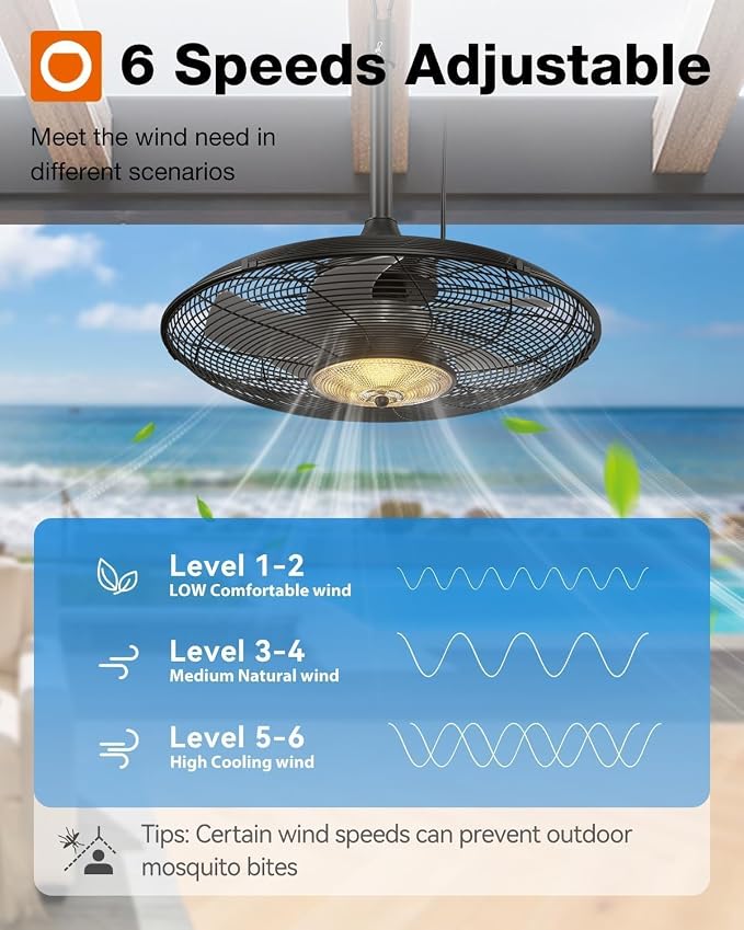 addlon 20" Outdoor Ceiling Fan with Light for Patio, IP65 Plug in Caged Fan | Waterproof, Hanging, Reversible DC Motor, 6 Speeds, Remote/APP Control, Quiet Operation, Timer, for Gazebo, Patio, Porch