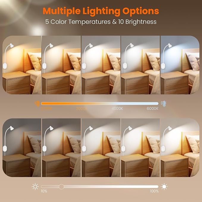 Wall Mounted Reading Light, LED Wall Bedside Lamp with Adapter White | 5 Color 10 Brightness,Plug-in Adhesive Wall Reading Lights for Books in Bed, Auto-Off Timer Wall Lights for Bedroom Headboard