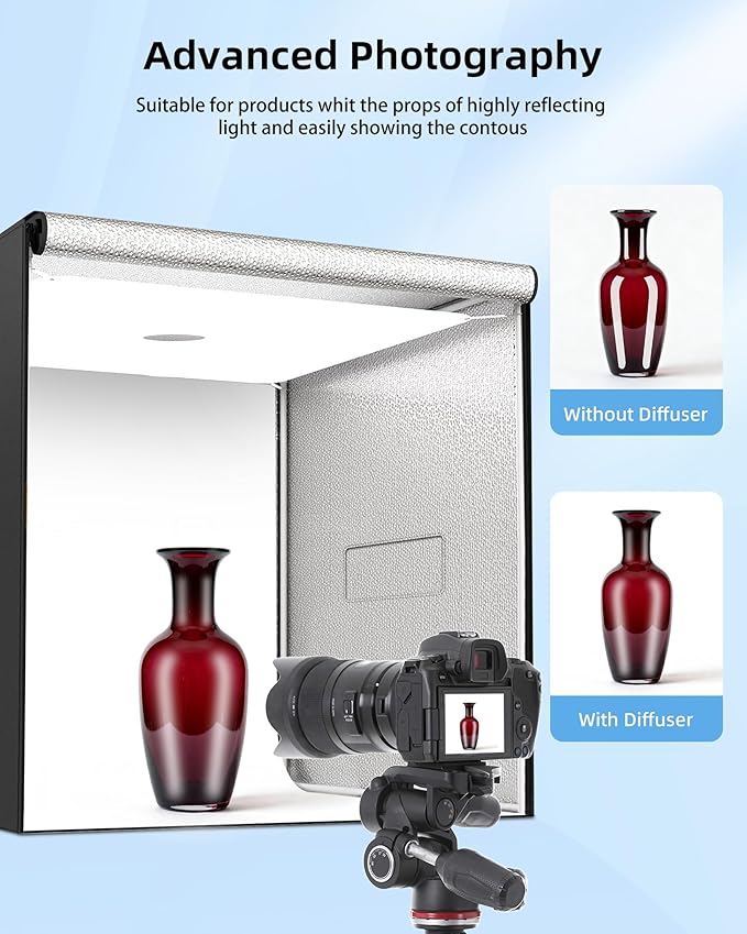 Glendan 40"x40" Light Box Photography, Large Photo Light Box with 3 Light Panels, 594 LED Beads, CRI >95, Professional Photo Booth Shooting Tent Kit with 4 Color Backdrops for Product Photography