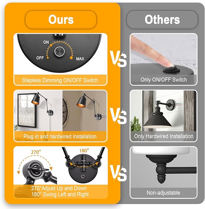 HOXIYA DIMMABLE Swing Arm Plug in Wall Lamps Set of 2, Plug-in Wall Sconce with Dimmer Switch Cord, Matte Black Metal Industrial Reading Light Fixture Wall Mounted for Bedside Bedroom Living Room