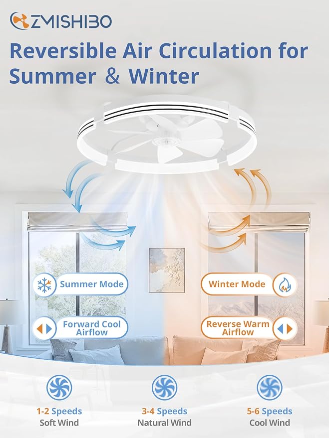 ZMISHIBO Low Profile Ceiling Fans with Lights and Remote, 24 “ White | 3000K-6000K Dimmable Fandelier LED, Flush Mount, 6 Wind Speeds, Reversible, Timer, Bedroom, Living Room, Kitchen, Kids Room