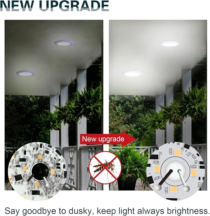 TOPELER 6Inch LED Disk Light, 15W Dimmable Surface Flush Mount Ceiling Light, 1000Lm 5000K Daylight, Installs into Junction Box Or Recessed Can, ETL & FCC Listed, White