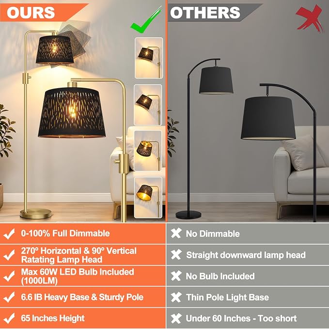 【Upgraded】 Dimmable Gold Floor Lamp, 1000 Lumens LED Edison Bulb Included, Arc Black Floor Lamps for Living Room Modern Standing Lamp with Black Grid Shade, Tall Lamps for Living Room Bedroom Office