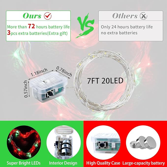 8 Pack Fairy Lights 7Ft 20 LED Twinkle String Lights 3 Modes Battery Operated Waterproof Firefly Starry for Mason Jar Party Wedding Christmas Valentines Day Table Centerpieces,Red&Green