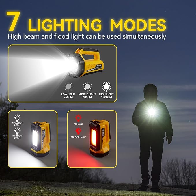 SUNREI 1500LM Rechargeable Box Flashlight, 10400mAh Emergency Lantern | IP67 Waterproof Portable Light with 8 Modes for Home Power Outages, Hurricane Emergencies, Outdoor Hiking & Camping