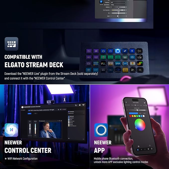 NEEWER GL25C LED RGB Streaming Key Light, APP/PC Control 25W 2500Lux/0.5m 2900K-7000K CRI95+/TLCI97+ Full RGB Dimmable Edge Emitting Silent Webcam Video Light with Desk Stand