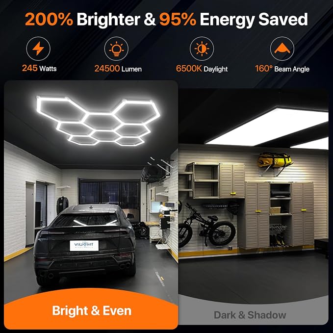 Hexagon Garage Lights: 245W 8 Grids Hexagon Led Lights 26950LM | 6500K Ultra Bright Hex Light, DIY Honeycomb Light for Garage, Shop, Basement, Barber, Homegym, Car Detailing, Studio
