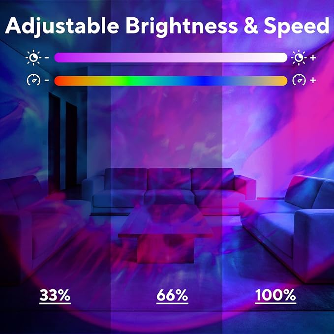 Galaxy Projector for Bedroom, Galaxy Light Projector Led Lamp with Remote & Timer, Night Light Gifts for Kids,Room Decor/Birthdays/Christmas/Party/Tiktok Live, Black Color