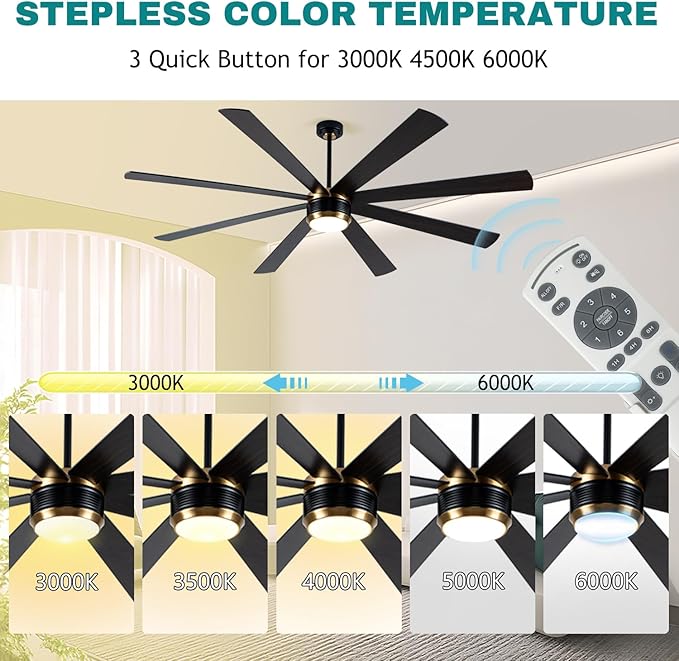 SHOWDI Ceiling Fan with Lights and Remote Control, 8 Blade App Commercial Industrial Ceiling Fan with Lights Reversible Stepless Brightness and Color Temperature(Black-Gold, 84 Inch)