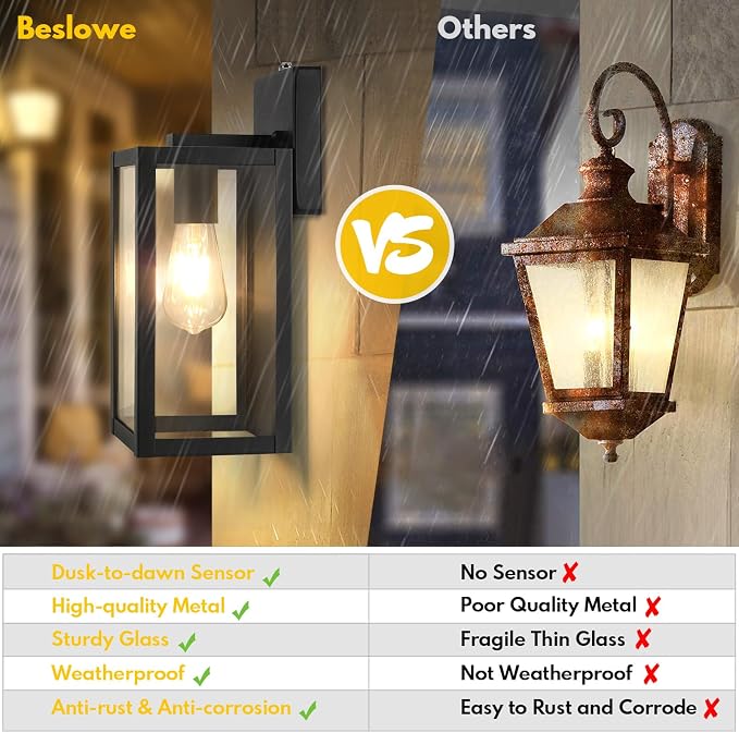2-Pack Dusk to Dawn Outdoor Wall Lights, Black Exterior Sconces | Auto ON/OFF, Waterproof, Rust-Resistant, Durable Metal with Clear Glass, Standard E26 Socket, Easy to Install