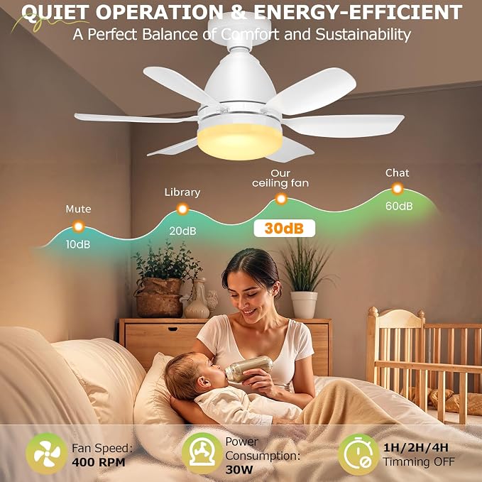 Socket Fan Light with Remote, 20'' 30W Dimmable LED 3 Colors 3000K-6500K, 6 Speed Wind Small Ceiling Fan with Light, Screw in Light Bulb Fan for Bedroom, Kitchen, Living Room, Closet