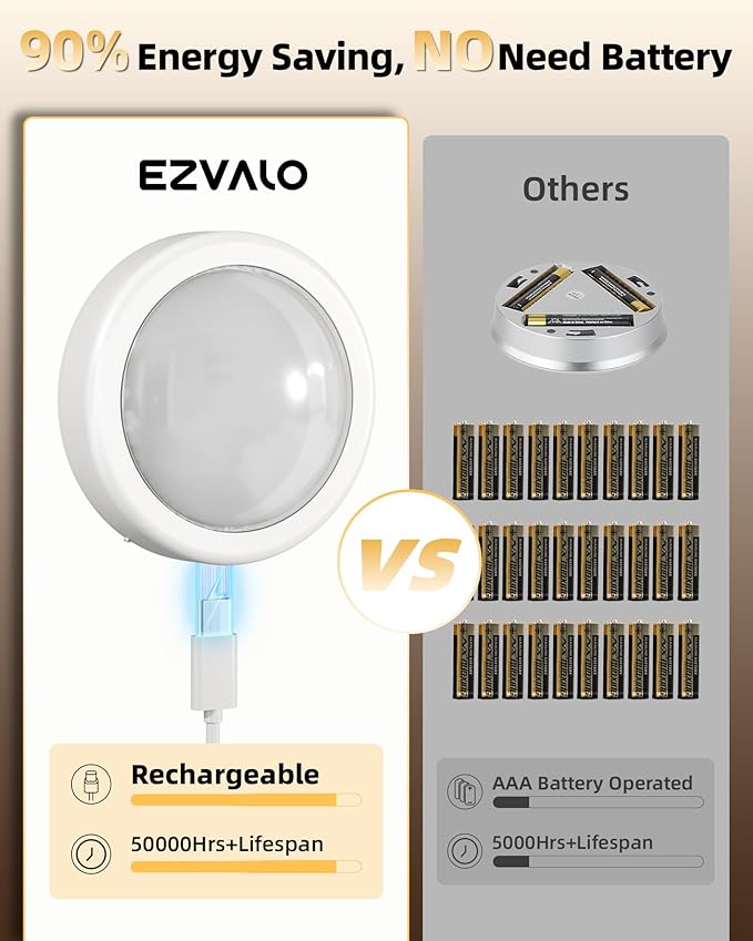 EZVALO Rechargeable Puck Lights with Remote, Under Cabinet Lighting, 2.95'' Mini Tap Lights, Dimmable Closet Light, 16 RGB Colors & 3 Color Temperatures, Stick-On Lights for Kitchen, Shelf (3 Packs)