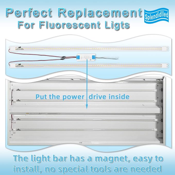 4FT Magnetic LED Retrofit Kit,Recessed T8T10Fluorescent Light Retrofit LED Light Tube,Panel Light,Troffer Quick Retrofit LED Light Kit ,No Professional Tools Required,36w, 5000K White light (2 pack)