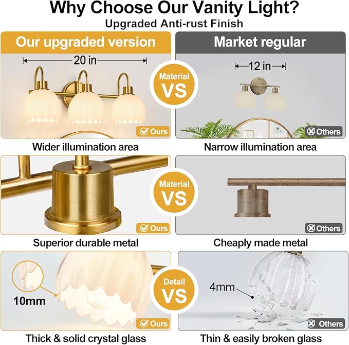 Bathroom Light Fixtures, 3-Light Gold Vanity Light Fixtures with White Tulip Glass Shades, Bathroom Lighting Fixtures Over Mirror for Bedroom, Living Room & Hallway (Bulbs Not Included)