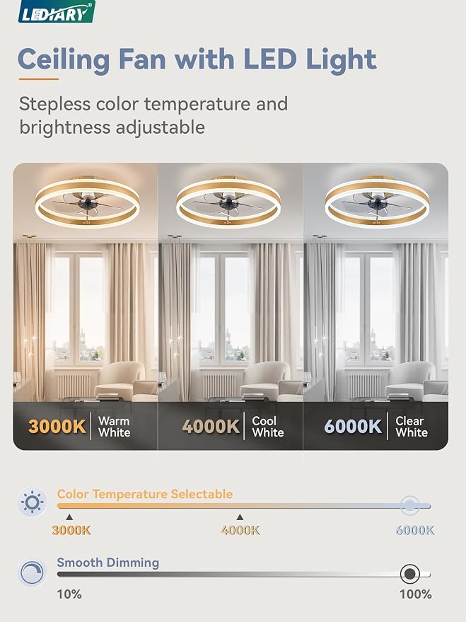 LEDIARY 19.7'' Modern Low Profile Ceiling Fans with Lights and Remote,Gold | 3000-6000K Dimmable LED, 6 Wind Speeds, Quiet Reversible DC Motor, Small Flush Mount Fandelier for Bedroom, Living Room