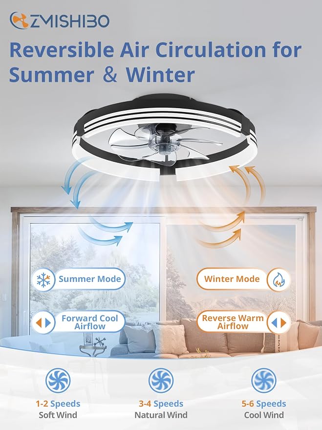 ZMISHIBO Low Profile Ceiling Fans with Lights and Remote, 20" Black | 3000K-6000K Dimmable Fandelier LED, Flush Mount, 6 Wind Speeds, Reversible, Timer, Bedroom, Living Room, Kitchen, Kids Room