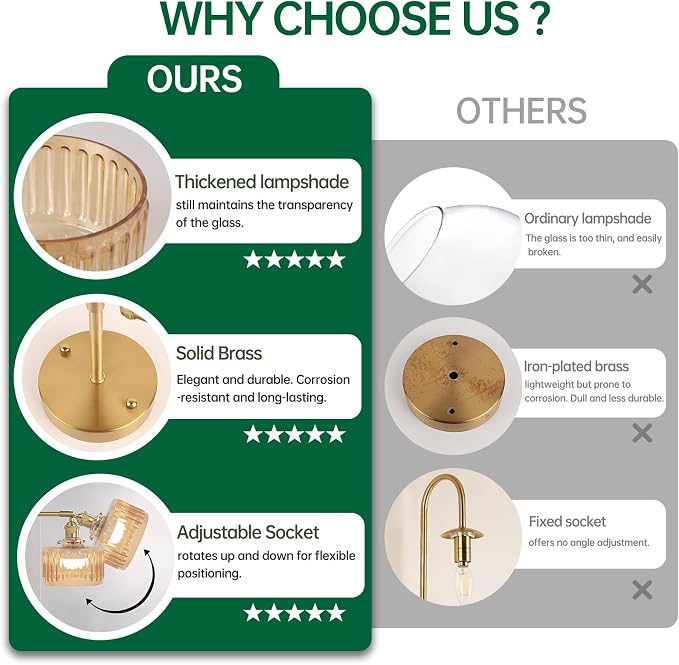 Shenmoyl Vintage Battery Operated Wall Sconce with Amber Striped Glass Lampshade 5000 mAh Rechargeable Battery Powered Wall Light with Remote Control for Bedside Bedroom Doorway