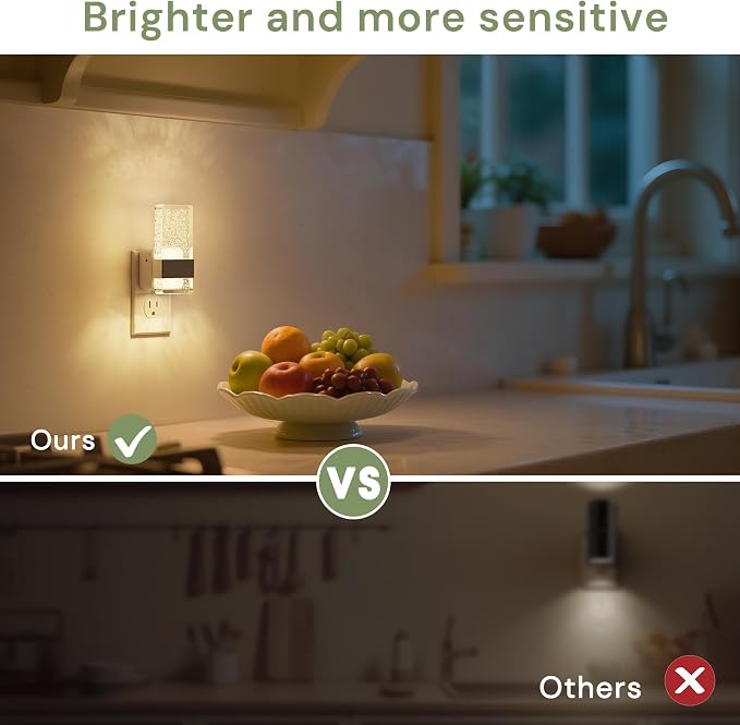 L LOHAS LED Night Light, Dimmable Night Lights Plug into Wall, 2 Pack | Acrylic Silver Nightlight with Light Sensor, 0-100LM Automatic Plug in Nightlight for Bathroom, Hallway, Stairway, Gift