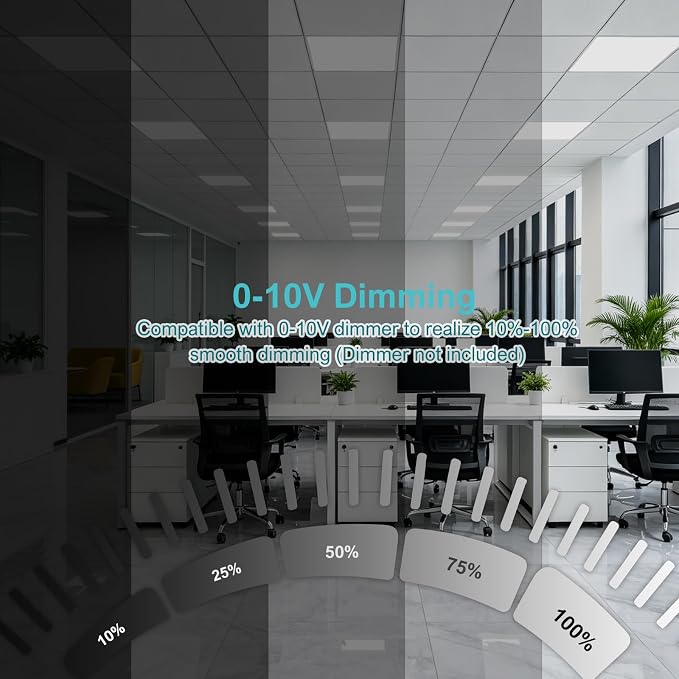 18Pack 2x2 LED Flat Panel Light,3000K-6500K & 5 Wattage Selectable | 50W 5500LM, 0-10V Dimmable, AC 120-277, Recessed 2x2 led drop ceiling light fixture for Office, Kitchen, Garage, School