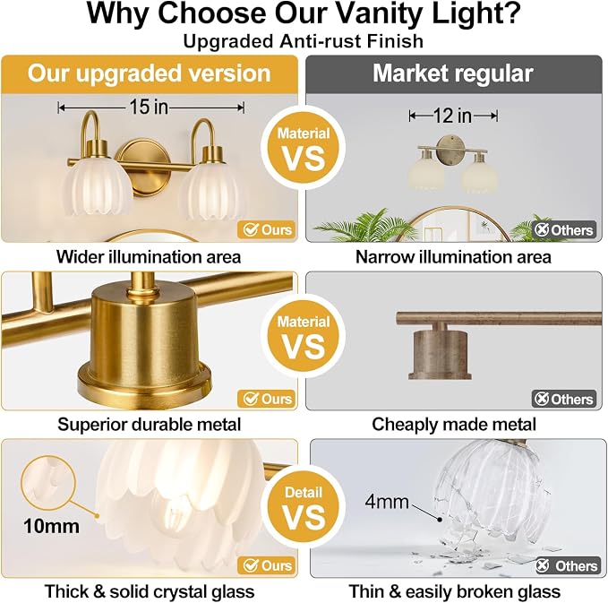 2-Light Bathroom Vanity Light, Brushed Gold Bathroom Light Fixtures with Ribbed Frosted Clear Tulip Glass Shades, Vanity Light Fixtures Over Mirror for Bedroom, Living Room, Hallway