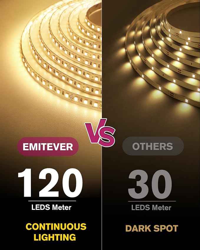 EMITEVER Warm White LED Strip Light Kit 3000K,16.4ft 600LEDs,24V Dimmable | CRI 95+,240+LM/ft.ETL 48W power supply & remote included, UL listed Strip for living room,kitchen,under cabinet & shelving