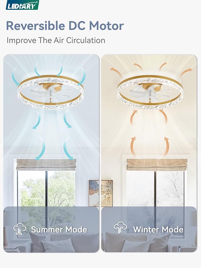 LEDIARY 20" Modern Ceiling Fans with Lights and Remote, Dimmable Low Profile Ceiling Fan, Flush Mount Fan, Stepless Color Temperature Change and 6 Speeds - Gold | Fandelier, Dimmable Low Profile, Flush Mount, Stepless Color Temperature Change, 6 Speeds...