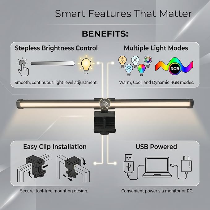 Monitor Light Bar – Full Spectrum LED Screen Lamp, No Glare Eye Care, USB Powered, Home Office Desk Light