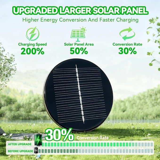 6 Pack Solar Lights Outdoor Waterproof IP65, Bright 35LM 3000K LED Pathway Lamps, Dusk to Dawn Solar Outdoor Lighting, Decorative Garden Lights for Front Porch, Entryway, Poolside, Backyard Decor