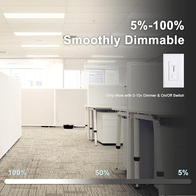 1x4 LED Flat Panel Light 8 Pack | 3000K/4000K/5000K, 20W/30W/40W, 110LM/W, 0-10V Dimmable, 100-277V, ETL Listed, DLC Listed, Ideal for Office, Hospital