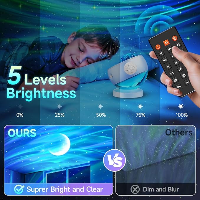 Iceberg Northern Lights Projector, Blue Galaxy Projector with Iceberg Base | 300+ Aurora Effects, 15 White Noise, Bluetooth Speaker, 360° Rotation, Remote Control, Timer, Bedroom Decor