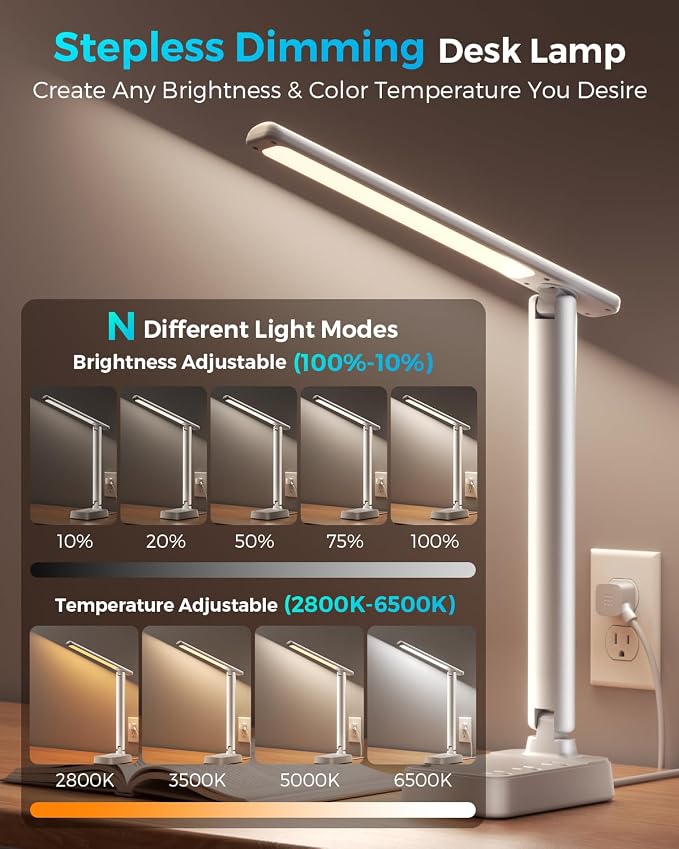 LED Desk Lamp with Power Strip, 3 AC Outlets, 4 USB Ports, Stepless Dimming | 2800K-6500K Color, 2 USB-C, Foldable Design, Timer & Memory, Study, Home Office & College Dorm, 5FT Cord