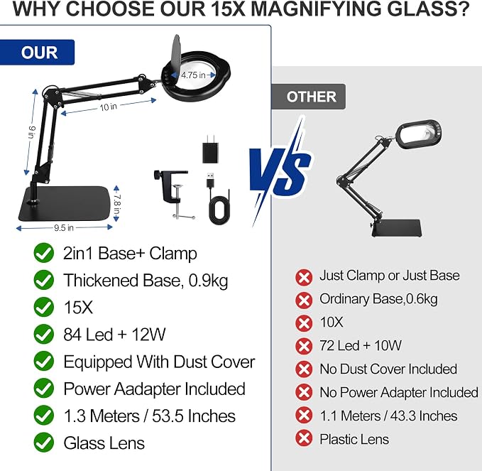 15X Magnifying Glass with Light and Stand for Crafts and Reading | Desk Magnifying Lamp With 2in1 Base & Clamp,With dust cover and adapter,Glass Lens,5 Color Modes,84 LEDs,For Seniors,Repair