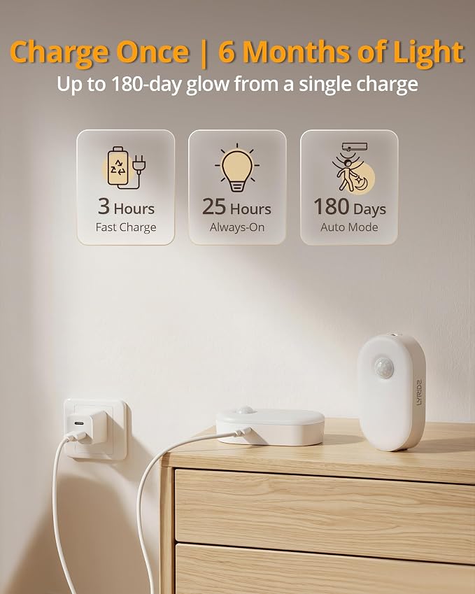 Rechargeable Battery Night Light with Motion Sensor, Portable, Auto-Off, Dimmable for Bathroom, Bedroom, Kitchen, Stairs, Hallway, Pets, Travel, 4-Pack, Cool White