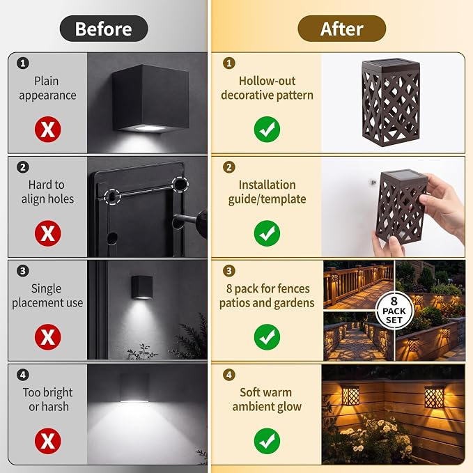 Solar Fence Lights Outdoor, 8 Pack Decorative Solar Lights with Warm Glow | Auto On at Dusk, IP65 Waterproof, No Wiring Accent Lighting for Fence, Patio, Deck, Walkway & Porch