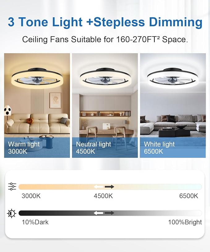 Ceiling Fans with Lights and Remote, 20" Modern Low Profile Ceiling Fan, 6-Speed Quiet Reversible Motor, Flush Mount LED Fan Light,Fandelier Ceiling Fans for Bedroom (Black)