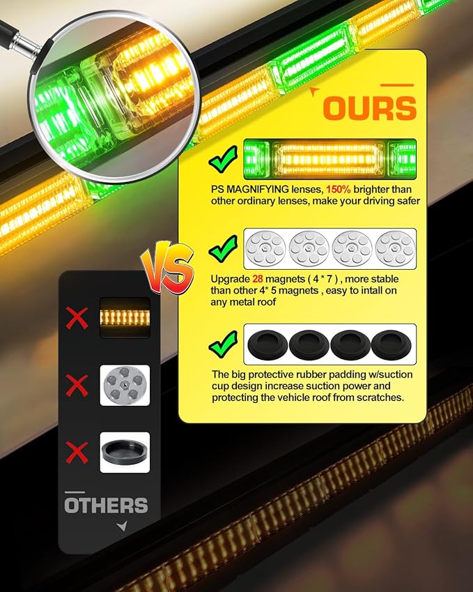 42" Emergency Flashing Strobe Lights Bar with 28 Strong Magnets Double Side Traffic Advisor 206 LED Warning Snow Plow Light for Trucks Vehicles Tow Pickup, Amber/Green