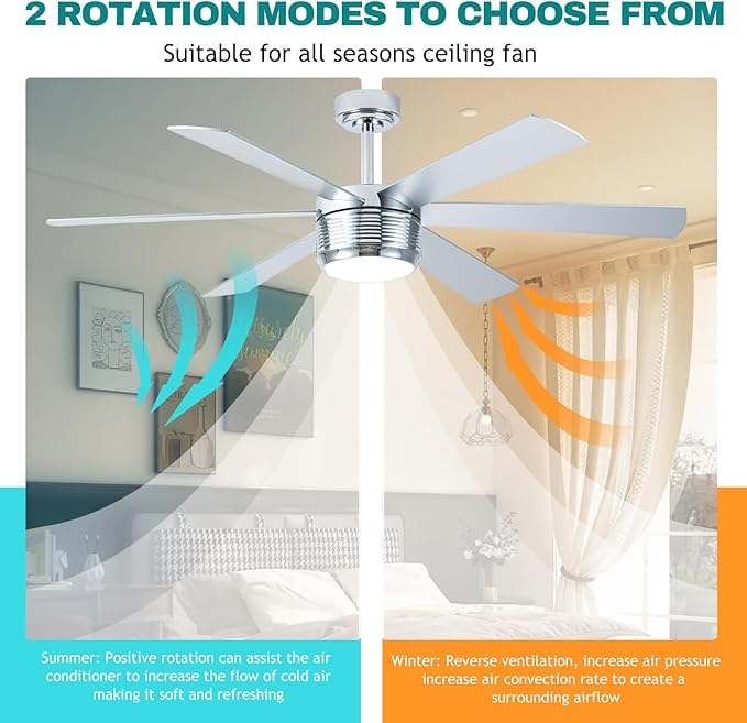 SHOWDI Ceiling Fan with Lights and Remote, 6 Blade App Control Timer Reversible Stepless Brightness and Color Temperature Outdoor Wood Ceiling Fan with Lights (Chrome, 56 Inch)