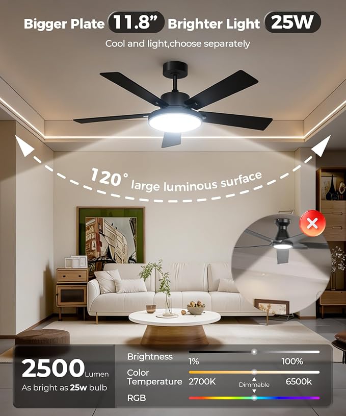 RGBCW Smart 52" 2600LM LED Ceiling Fan Light with Remote, Black | Alexa/Google/App Control, Reversible DC Motor, 6 Speeds & 2 Fan Modes, Dimmable, Quiet Fan for Bedroom, Living & Gaming Room