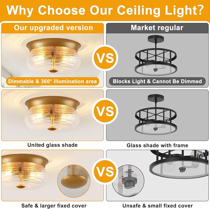 Gold Flush Mount Ceiling Light Fixtures, 2-Light Ceiling Mount for Modern with Clear Air Bubble Glass Shade, Industrial Flush Mount Light Fixture Farmhouse for Hallway Kitchen Bedroom Entryway Foyer