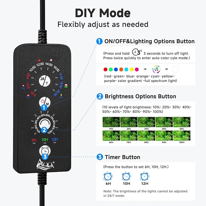 AQQA LED Aquarium Light, 24/7 Mode Clip on Fish Tank Light, DIY Mode Full Spectrum Aquarium Plant Light, Adjustable Timer/Brightness with Memory Function IP68 Waterproof (14W for 12-18 Inch Fish Tank)
