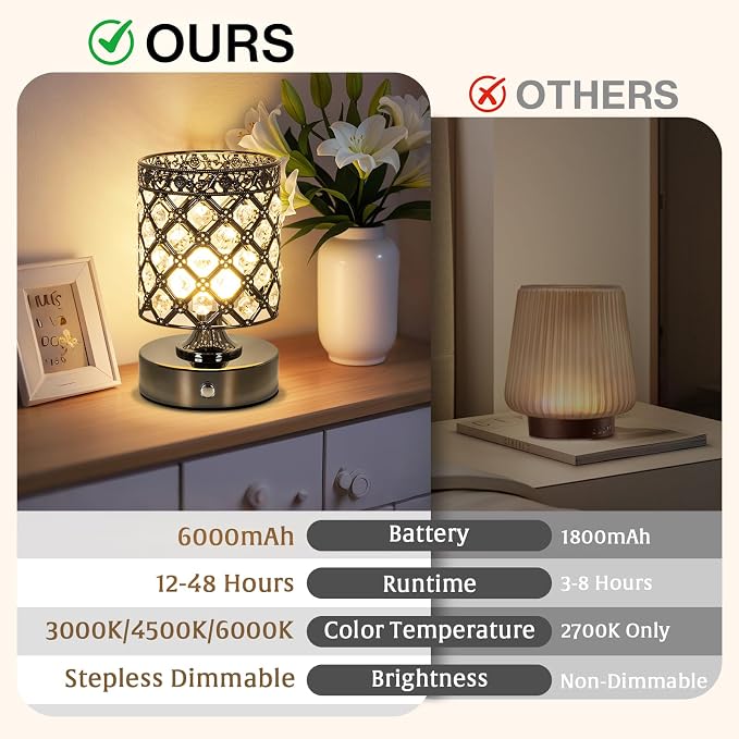 Black Small Crystal Rechargeable Cordless Table Lamps Set of 2 | 6000mAh Battery, 3 Color Temps, Stepless Dimming, Touch Control, Portable Wireless Night Light for Bar Bedroom Living Room