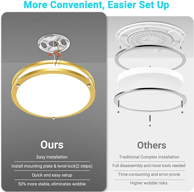 libtit 13 Inch Flush Mount Ceiling Lights, Dimmable 3000K-6500K Adjustable LED Ceiling Light, 24W Round Slim Light Fixture Gold for Kitchen Bedroom Bathroom Hallway-1 Pack