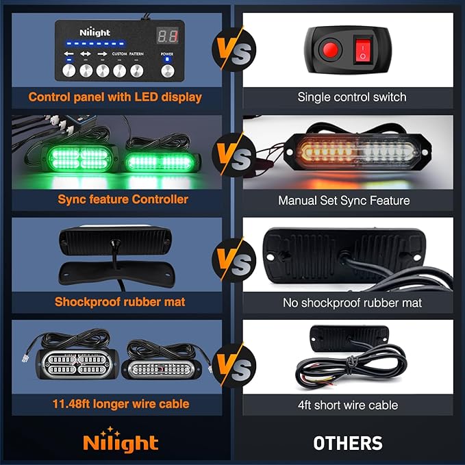 Nilight 8PCS Led Strobe Lights with Controller 12V 24V Sync Feature Green Emergency Hazard Warning Light 12 24 LEDs Surface Mount for Vehicle Car Truck RV ATV