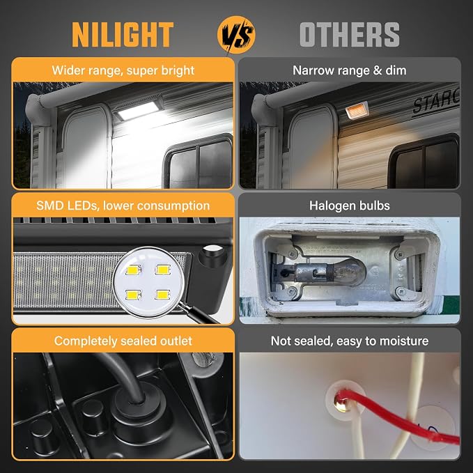 Nilight 2PCS 9 Inch RV Exterior Lights White Beam for RV Trailer Camper SUV | 2PCS LED porch scene cargo light, black aluminum housing, 12V 24V waterproof for RVs trailers campers 5th wheels