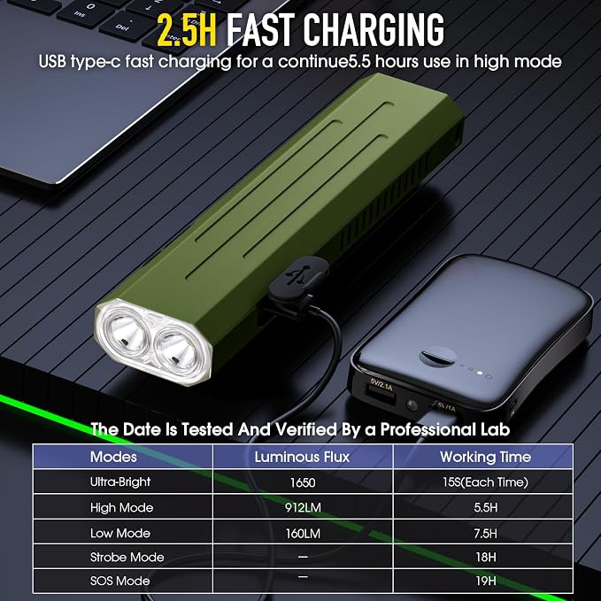 Hoxida Rechargeable EDC Flashlight High Lumens, Pocket Mini Flashlight with Tactical Strobe Button, Portable Magnetic Small EDC Flat Flashlight for Camping, Emergency,1pcs Green