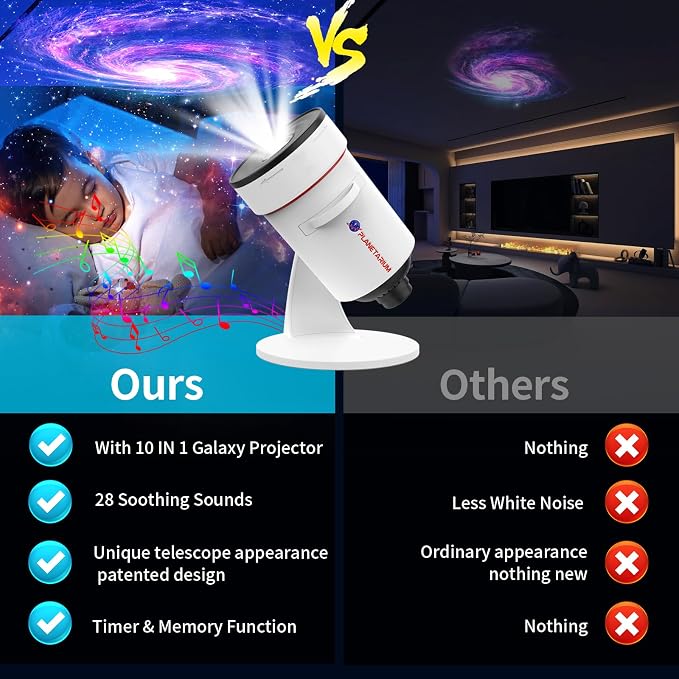 Galaxy Projector & White Noise Machine with 28 Sounds, Sleep Timer, Memory Function. Starry Sky Night Light Planetarium Projector Perfect for Relaxation, Teaching, Meditation and Kids' Bedtime