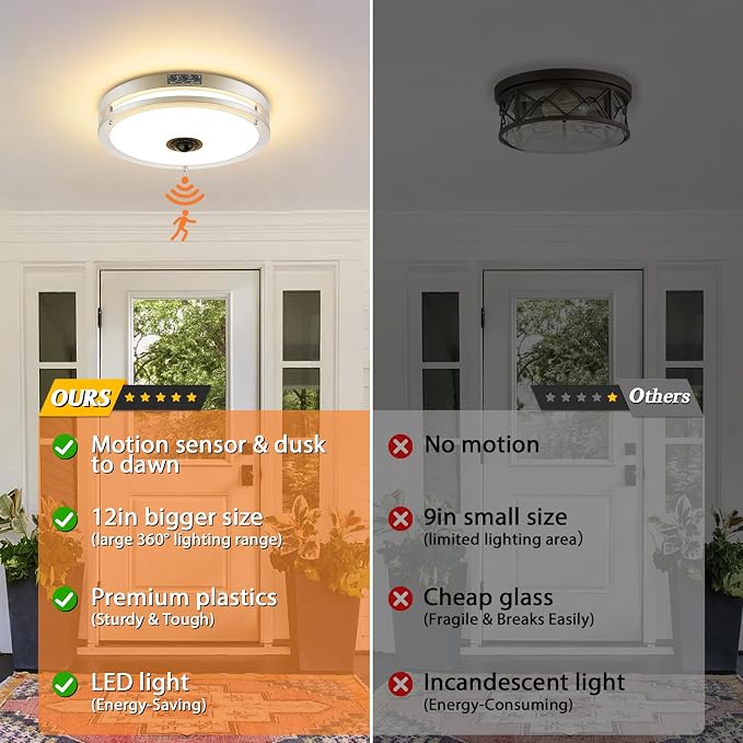 12" Nickle LED Motion Sensor Outdoor Ceiling Light, 5CCT, 24W | Dusk to Dawn, 2700K/3000K/3500K/4000K/5000K Dimmable, 4 Lighting Modes, Flush Mount Ceiling Light for Entryway, Garage