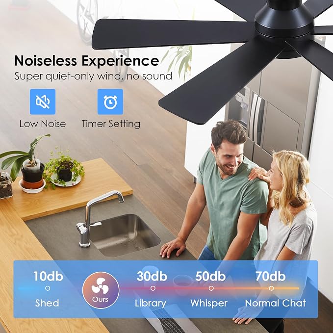 Asyko 46"Brown 6-Blade Modern Low Profile Ceiling Fan with Light and Remote | 6 Double-Sided Blades,6 Wind Speeds, Reversible,Dimmable 3 CCT LED Light, 25W Quiet DC Motor,1/2H Timer,for Bedroom Kitchen
