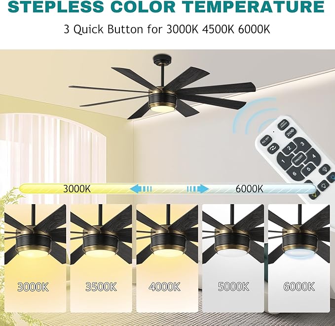 SHOWDI Ceiling Fan with Lights and Remote Control, 8 Blade App Commercial Industrial Reversible Stepless Brightness and Color Temperature Ceiling Fan with Light (Black-gold, 60 Inch)