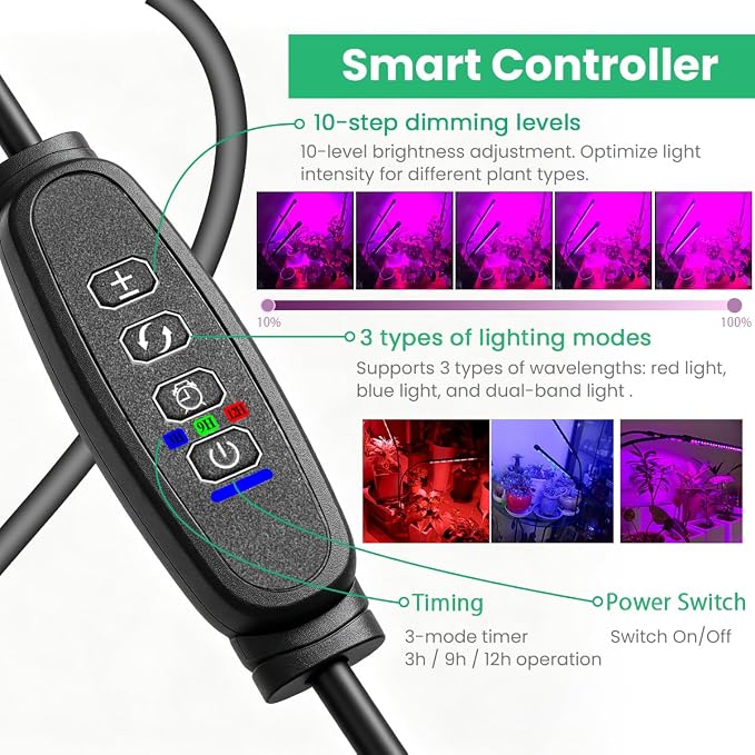 Grow Lights for Indoor Plants 2 Heads Full Spectrum plant light growing | Flexible Gooseneck Clip On,40 LEDs,3/9/12H Timer,3 Modes,10 Brightness Levels,Seed Starting,Flowers & Vegetables